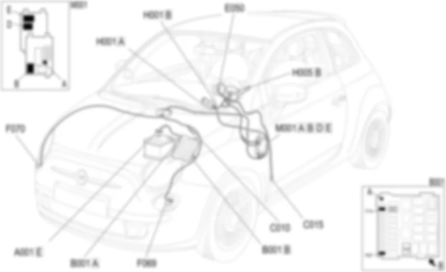 FEUX DE ROUTE - LOCALISATION DES COMPOSANTS Fiat 500 1.4 16v FEUX DE ROUTE - LOCALISATION DES COMPOSANTS Fiat 500 1.4 16v