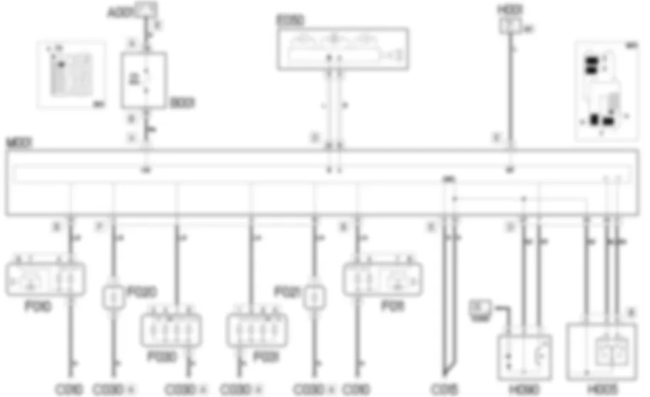 INTERMITENTES / LUCES DE EMERGENCIA - ESQUEMA ELECTRICO Fiat 500 1.3 Multijet  