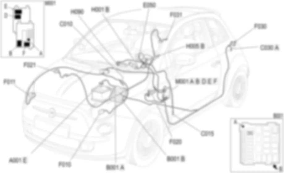 INTERMITENTES / LUCES DE EMERGENCIA - UBICACION DE LOS COMPONENTES Fiat 500 1.3 Multijet  