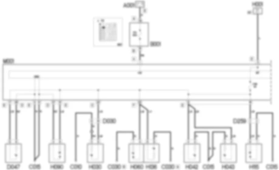 ECLAIRAGE DES INSTRUMENTS - SCHEMA ELECTRIQUE Fiat 500 1.4 16v  