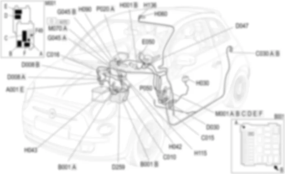 ECLAIRAGE DES INSTRUMENTS - LOCALISATION DES COMPOSANTS Fiat 500 1.4 16v  