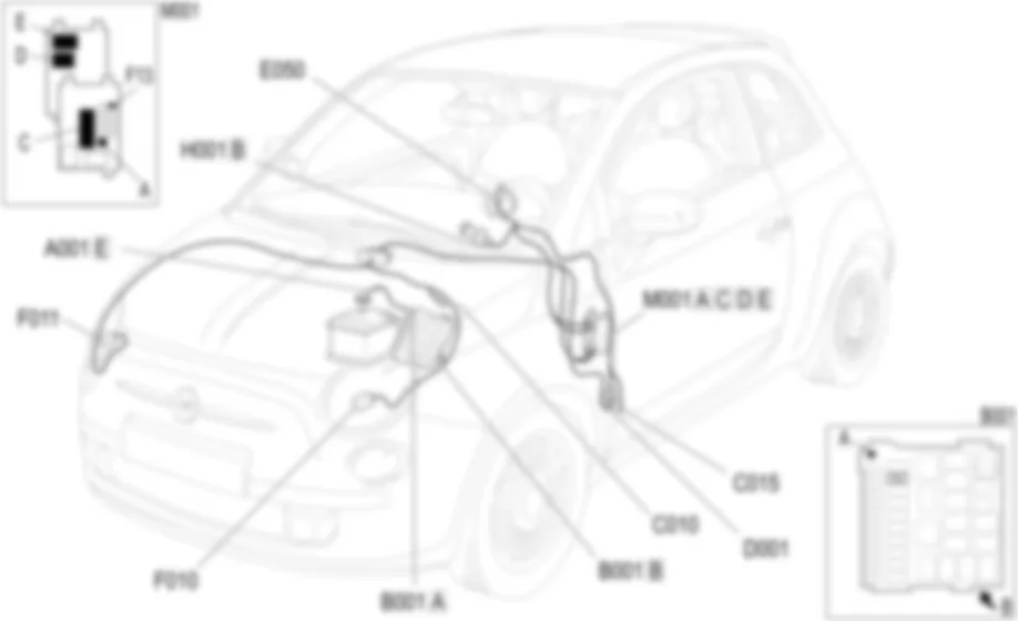 REGULADOR DE ORIENTACION FAROS - UBICACION DE LOS COMPONENTES Fiat 500 1.3 Multijet  