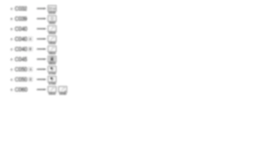 MASSE - SCHEMA ELECTRIQUE Fiat 500 1.4 16v  