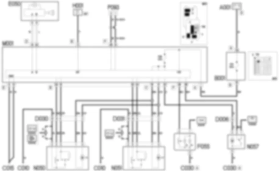 BLOQUEO DE PUERTAS - ESQUEMA ELECTRICO Fiat 500 1.3 Multijet  