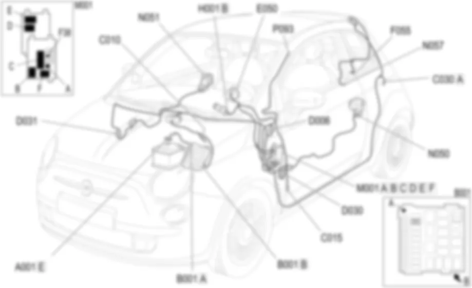 BLOQUEO DE PUERTAS - UBICACION DE LOS COMPONENTES Fiat 500 1.3 Multijet  