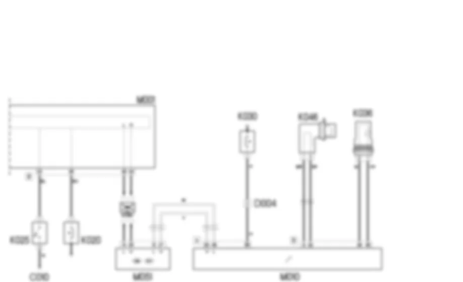 TABLEROS DE INSTRUMENTOS - ESQUEMA ELECTRICO Fiat 500 1.2 8v  