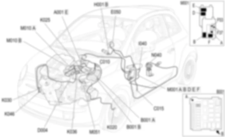 TABLEROS DE INSTRUMENTOS - UBICACION DE LOS COMPONENTES Fiat 500 1.2 8v  
