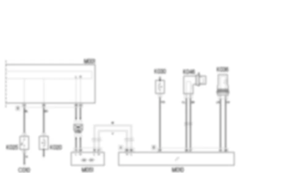 COMBINE DE BORD - SCHEMA ELECTRIQUE Fiat 500 1.4 16v  