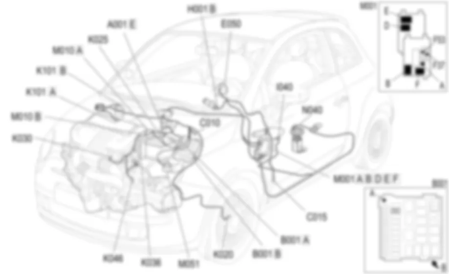 INSTRUMENTO DE A BORDO - UBICACION DE LOS COMPONENTES Fiat 500 1.3 Multijet  