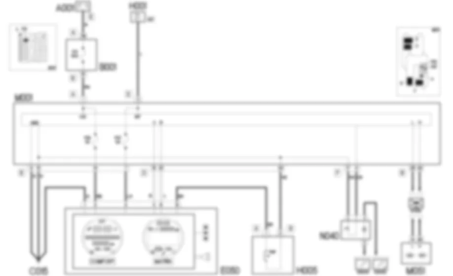 ORDINATEUR DE BORD - SCHEMA ELECTRIQUE Fiat 500 1.4 16v  