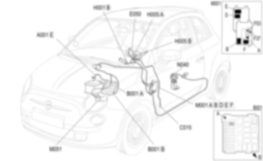 ORDINATEUR DE BORD - LOCALISATION DES COMPOSANTS Fiat 500 1.4 16v  