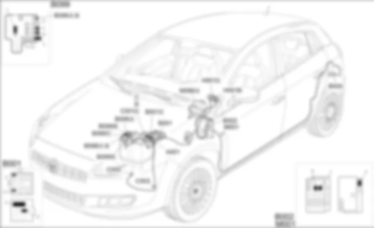 ALIMENTAZIONE - LOCALIZZAZIONE COMPONENTI Fiat BRAVO 1.9 JTD 16v ALIMENTAZIONE - LOCALIZZAZIONE COMPONENTI Fiat BRAVO 1.9 JTD 16v