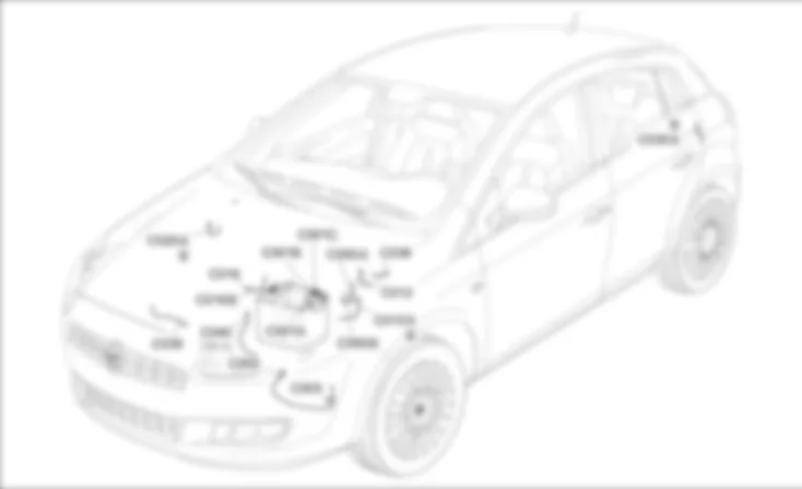 MASY - LOKALIZACJA ELEMENTOW Fiat BRAVO 1.9 JTD 8v MASY - LOKALIZACJA ELEMENTOW Fiat BRAVO 1.9 JTD 8v