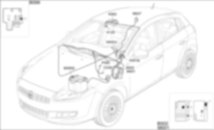 LINEA SERIALE A-BUS- LOCALIZZAZIONE COMPONENTI Fiat BRAVO 1.9 JTD 16v LINEA SERIALE A-BUS- LOCALIZZAZIONE COMPONENTI Fiat BRAVO 1.9 JTD 16v