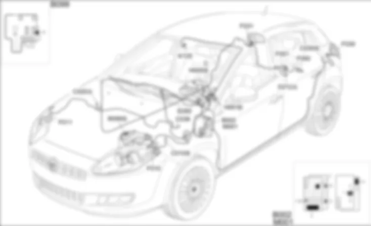 LUCI POSIZIONE / TARGA - LOCALIZZAZIONE COMPONENTI Fiat BRAVO 1.9 JTD 16v LUCI POSIZIONE / TARGA - LOCALIZZAZIONE COMPONENTI Fiat BRAVO 1.9 JTD 16v