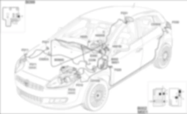 LUCI DIREZIONE / EMERGENZA - LOCALIZZAZIONE COMPONENTI Fiat BRAVO 1.9 JTD 16v LUCI DIREZIONE / EMERGENZA - LOCALIZZAZIONE COMPONENTI Fiat BRAVO 1.9 JTD 16v