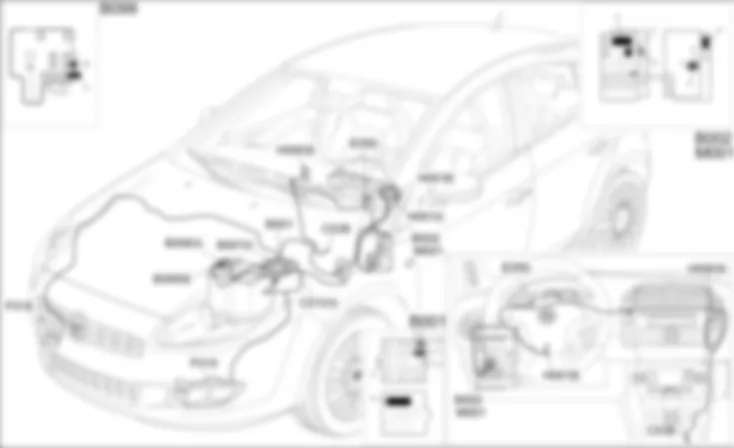 LUCI FENDINEBBIA - LOCALIZZAZIONE COMPONENTI Fiat BRAVO 1.9 JTD 16v LUCI FENDINEBBIA - LOCALIZZAZIONE COMPONENTI Fiat BRAVO 1.9 JTD 16v