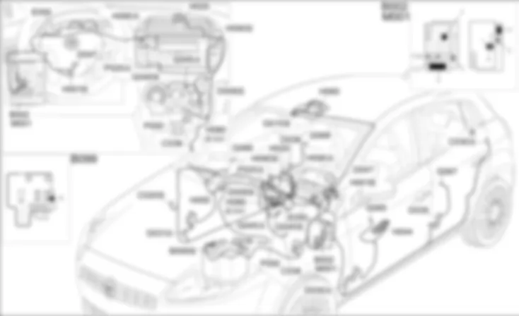 ILLUMINAZIONE COMANDI - LOCALIZZAZIONE COMPONENTI Fiat BRAVO 1.9 JTD 16v ILLUMINAZIONE COMANDI - LOCALIZZAZIONE COMPONENTI Fiat BRAVO 1.9 JTD 16v