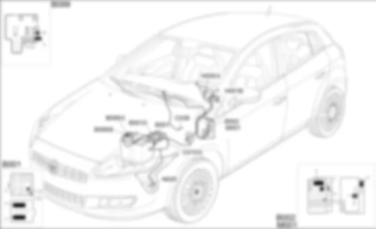SPRYSKIWACZE REFLEKTOROW - LOKALIZACJA ELEMENTOW Fiat BRAVO 1.9 JTD 8v  