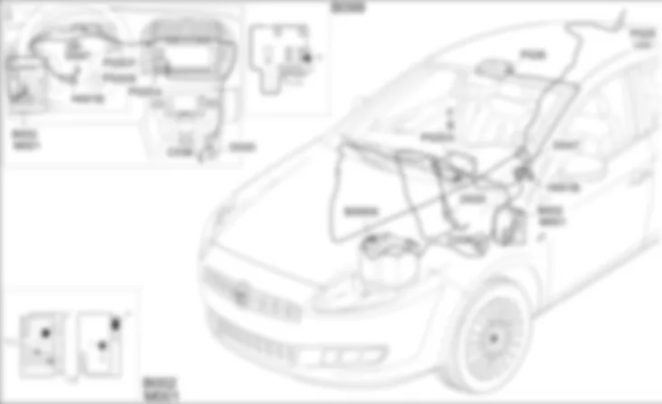 RADIOTELEFON ZINTEGROWANY - LOKALIZACJA ELEMENTOW Fiat BRAVO 1.9 JTD 8v  