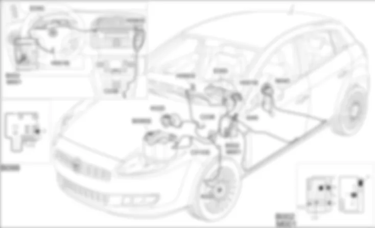 STRUMENTO DI BORDO - LOCALIZZAZIONE COMPONENTI Fiat BRAVO 1.9 JTD 16v STRUMENTO DI BORDO - LOCALIZZAZIONE COMPONENTI Fiat BRAVO 1.9 JTD 16v