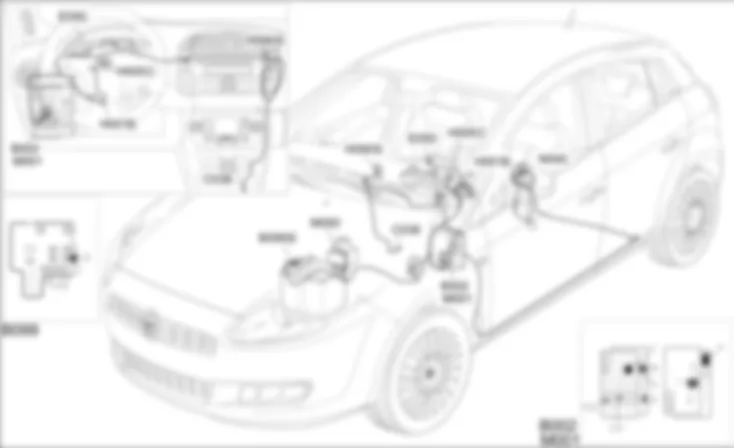 TRIP COMPUTER - LOCALIZZAZIONE COMPONENTI Fiat BRAVO 1.9 JTD 16v TRIP COMPUTER - LOCALIZZAZIONE COMPONENTI Fiat BRAVO 1.9 JTD 16v