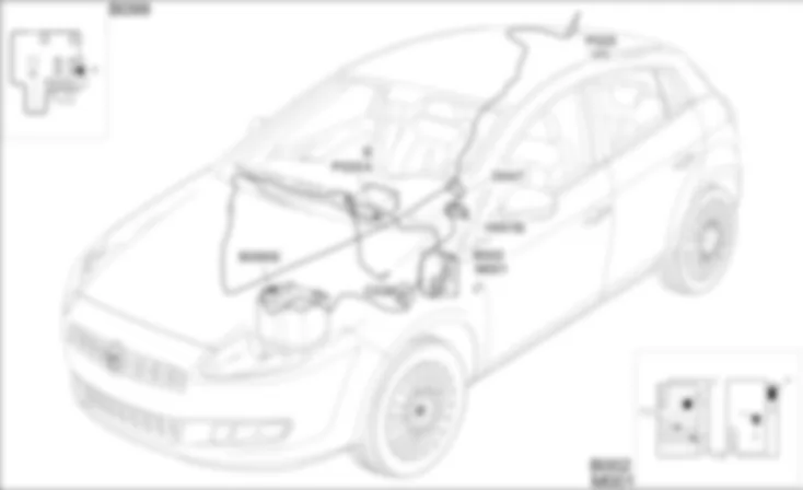 CONNECT - LOKALIZACJA ELEMENTOW Fiat BRAVO 1.9 JTD 8v  