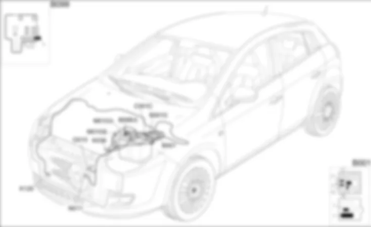 RAFFREDDAMENTO MOTORE - LOCALIZZAZIONE COMPONENTI Fiat BRAVO 1.9 JTD 16v RAFFREDDAMENTO MOTORE - LOCALIZZAZIONE COMPONENTI Fiat BRAVO 1.9 JTD 16v