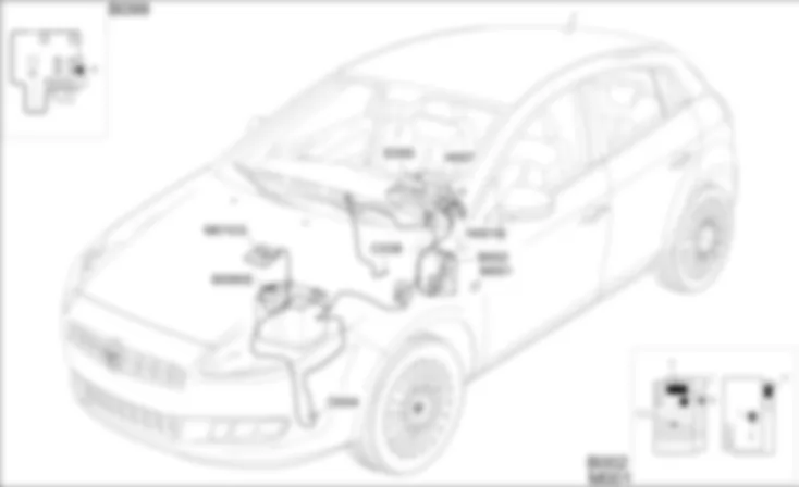 CRUISE-CONTROL - EINBAULAGE DER BAUTEILE Fiat BRAVO 1.4 16v  