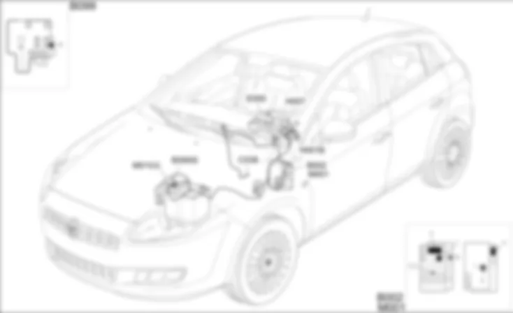 CRUISE CONTROL - LOCALIZZAZIONE COMPONENTI Fiat BRAVO 1.9 JTD 8v  