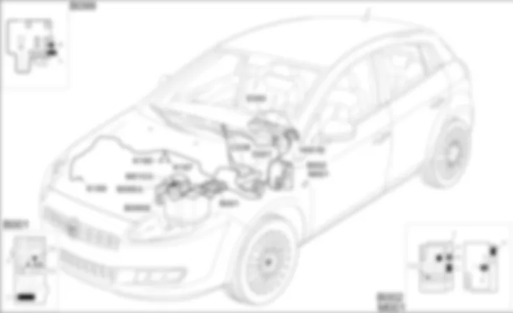 IMPIANTO FILTRO ANTIPARTICOLATO - LOCALIZZAZIONE COMPONENTI Fiat BRAVO 1.9 JTD 16v IMPIANTO FILTRO ANTIPARTICOLATO - LOCALIZZAZIONE COMPONENTI Fiat BRAVO 1.9 JTD 16v