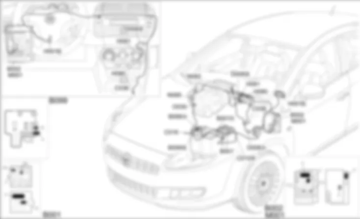 RISCALDATORE - LOCALIZZAZIONE COMPONENTI Fiat BRAVO 1.9 JTD 8v RISCALDATORE - LOCALIZZAZIONE COMPONENTI Fiat BRAVO 1.9 JTD 8v