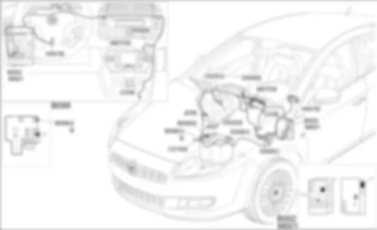 RISCALDATORE ADDIZIONALE - LOCALIZZAZIONE COMPONENTI Fiat BRAVO 1.9 JTD 16v RISCALDATORE ADDIZIONALE - LOCALIZZAZIONE COMPONENTI Fiat BRAVO 1.9 JTD 16v