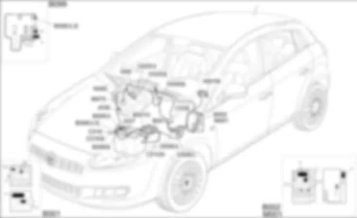 RISCALDATORE ADDIZIONALE - LOCALIZZAZIONE COMPONENTI Fiat BRAVO 1.9 JTD 16v RISCALDATORE ADDIZIONALE - LOCALIZZAZIONE COMPONENTI Fiat BRAVO 1.9 JTD 16v