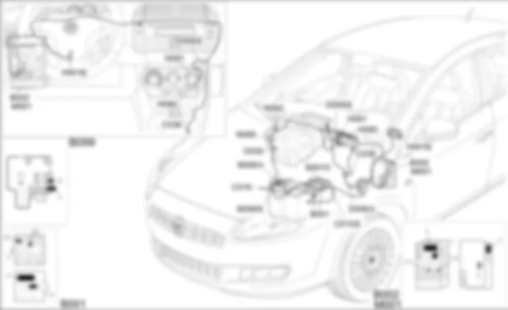 CONDIZIONATORE - LOCALIZZAZIONE COMPONENTI Fiat BRAVO 1.9 JTD 16v CONDIZIONATORE - LOCALIZZAZIONE COMPONENTI Fiat BRAVO 1.9 JTD 16v