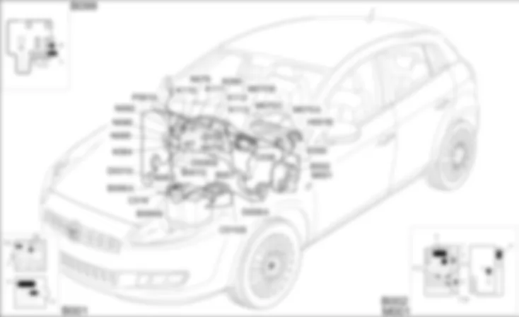 CONDIZIONATORE - LOCALIZZAZIONE COMPONENTI Fiat BRAVO 1.9 JTD 16v CONDIZIONATORE - LOCALIZZAZIONE COMPONENTI Fiat BRAVO 1.9 JTD 16v