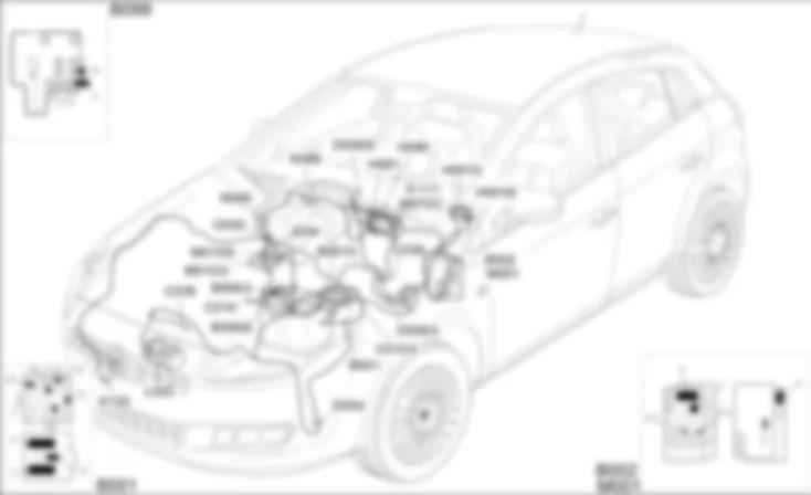 KOMPRESSOREINSCHALTUNG - EINBAULAGE DER BAUTEILE Fiat BRAVO 1.4 16v  