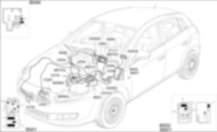 INSERIMENTO COMPRESSORE - LOCALIZZAZIONE COMPONENTI Fiat BRAVO 1.9 JTD 16v INSERIMENTO COMPRESSORE - LOCALIZZAZIONE COMPONENTI Fiat BRAVO 1.9 JTD 16v