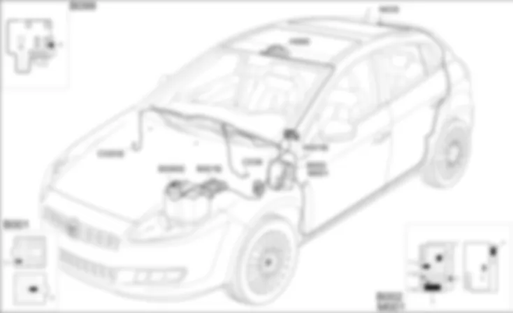 TETTO APRIBILE - LOCALIZZAZIONE COMPONENTI Fiat BRAVO 1.9 JTD 8v  