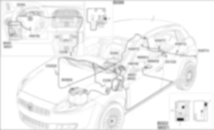 SENSORE DI PARCHEGGIO - LOCALIZZAZIONE COMPONENTI Fiat BRAVO 1.9 JTD 16v SENSORE DI PARCHEGGIO - LOCALIZZAZIONE COMPONENTI Fiat BRAVO 1.9 JTD 16v