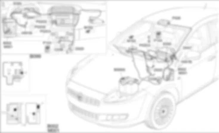 INTEGRIERTES FUNKTELEFON - EINBAULAGE DER BAUTEILE Fiat BRAVO 1.9 JTD 16v INTEGRIERTES FUNKTELEFON - EINBAULAGE DER BAUTEILE Fiat BRAVO 1.9 JTD 16v