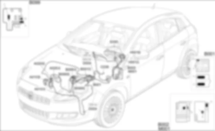 AVVIAMENTO E RICARICA - LOCALIZZAZIONE COMPONENTI Fiat BRAVO 1.9 JTD 16v AVVIAMENTO E RICARICA - LOCALIZZAZIONE COMPONENTI Fiat BRAVO 1.9 JTD 16v