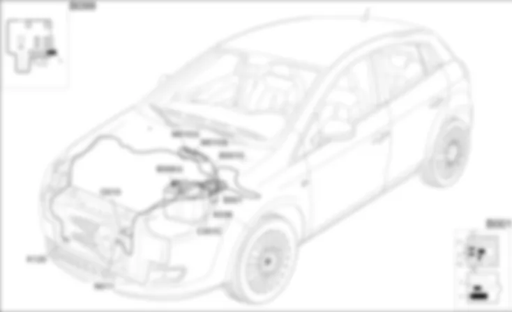 RAFFREDDAMENTO MOTORE - LOCALIZZAZIONE COMPONENTI Fiat BRAVO 1.4 16v TJet  