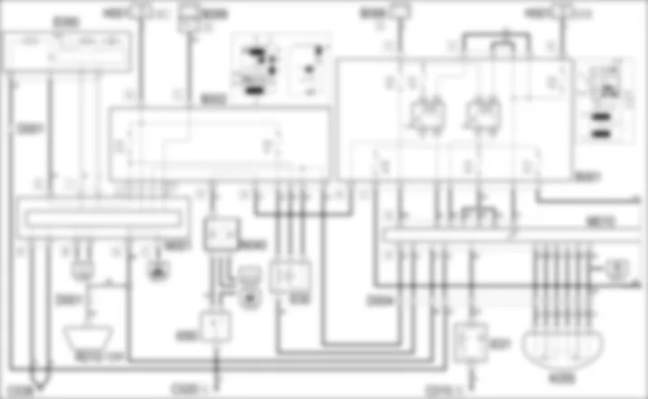 ELEKTRONISCHE STEUERUNG BENZINMOTOREN - SCHALTPLAN Fiat BRAVO 1.4 16v  