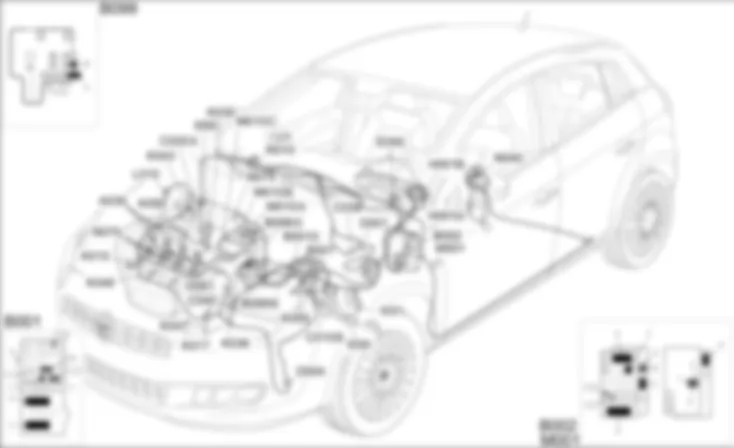 ELEKTRONISCHE STEUERUNG BENZINMOTOREN - EINBAULAGE DER BAUTEILE Fiat BRAVO 1.4 16v  