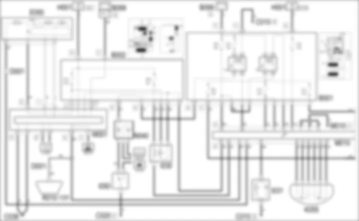GESTIONE ELETTRONICA MOTORI BENZINA - SCHEMA ELETTRICO Fiat BRAVO 1.4 16v TJet  