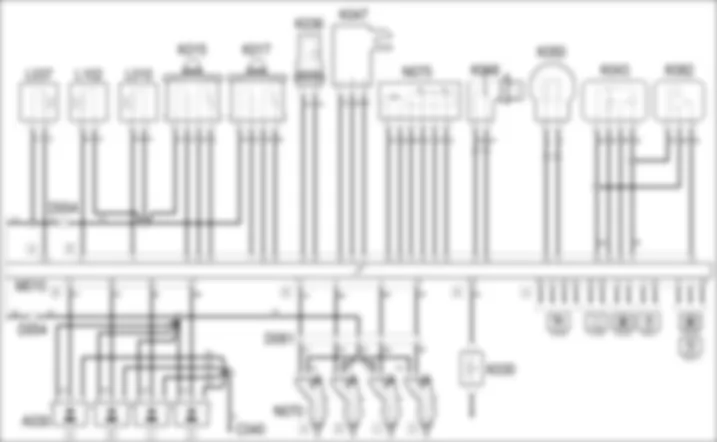 GESTIONE ELETTRONICA MOTORI BENZINA - SCHEMA ELETTRICO Fiat BRAVO 1.4 16v TJet  