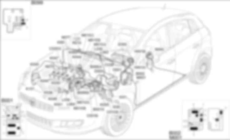 GESTIONE ELETTRONICA MOTORI DIESEL - LOCALIZZAZIONE COMPONENTI Fiat BRAVO 1.9 JTD 16v GESTIONE ELETTRONICA MOTORI DIESEL - LOCALIZZAZIONE COMPONENTI Fiat BRAVO 1.9 JTD 16v