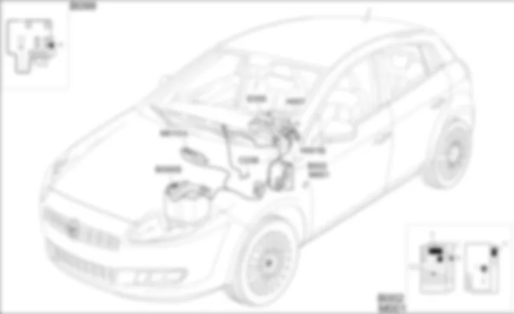 CRUISE CONTROL - LOCALIZZAZIONE COMPONENTI Fiat BRAVO 1.4 16v TJet  