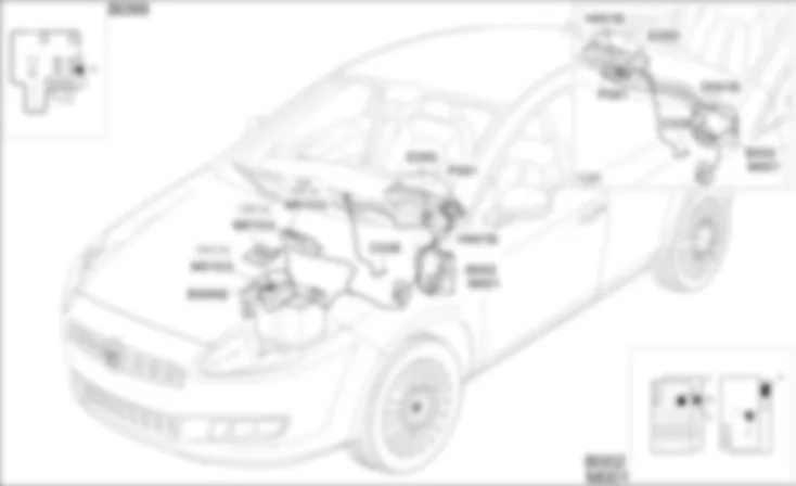 CODE - LOKALIZACJA ELEMENTOW Fiat BRAVO 1.9 JTD 8v CODE - LOKALIZACJA ELEMENTOW Fiat BRAVO 1.9 JTD 8v